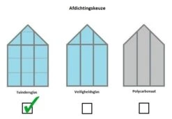 Royal Well Tuinkas En Fundering Popular 66 Blank Polycarbonaat 4 -Tuingereedschaps Winkel 8718215760016 5 Aangepast 1