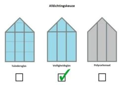 Royal Well Tuinkas En Fundering Popular 106 Blank Veiligheidsgla 21 Royal Well Tuinkas En Fundering Popular 106 Blank Veiligheidsgla -Tuingereedschaps Winkel 8718215760078 4 1 1
