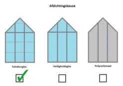 Royal Well Tuinkas Popular 66 Groen Gecoat Tuindersglas 3mm -Tuingereedschaps Winkel 8718215760092 3