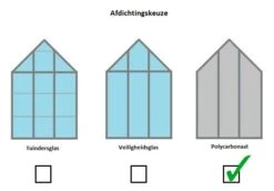 Royal Well Tuinkas En Fundering Popular 106 Blank Polycarbonaat -Tuingereedschaps Winkel 8718226336446 3 1