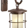 Garden Lights Buitenlamp Callisto LED 1 Garden Lights Buitenlamp Callisto LED -Tuingereedschaps Winkel Callisto 3094071