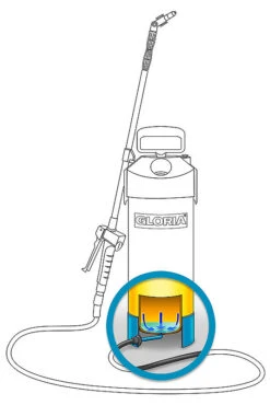 Gloria Drukspuit Hobby 5 Liter - Exclusiv -Tuingereedschaps Winkel csm hobby exklusiv Detail 1 Restmengenentleerung 78234d4eef