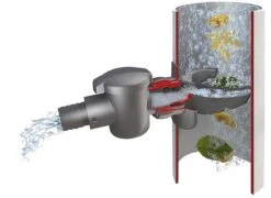 Garantia Speedy Regenton Vulautomaat -Tuingereedschaps Winkel garantia speedy regenton vulautomaat2